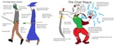 ChadMagus