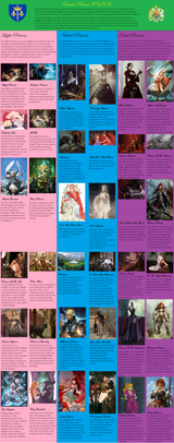 Dream Princess CYOA v1.5