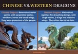 chinese-vs-western-dragons