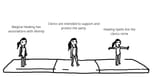 cleric gymnastics