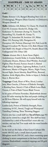 Shadow Blades statline