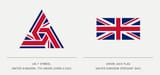UK7-Overview