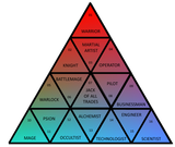 16 types of jumper triangle