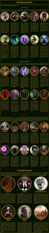 Wasteland Scion (30k) 4 - 7w6c2gv5qzy