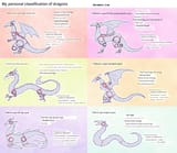 72327931_p0 初心者向けドラゴンの描き方まとめ 安曇 かや by google translate