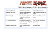 mtg vs yugioh