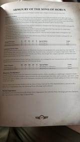 Sons of Horus - Armoury 1
