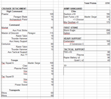 list attempt