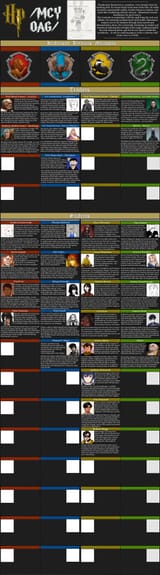 hp roster