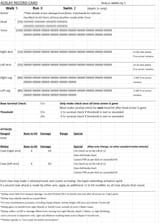 STURM_Mission_3_Summary_5