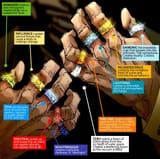 Mandarin_s_Rings_from_Invincible_Iron_Man_Annual_Vol_1_1_001