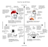 Fan Compass