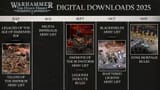digial-downloads-horus-heresy-chart-for-warhammer