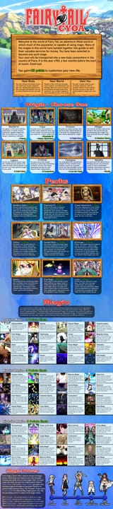 Fairy Tail CYOA 1