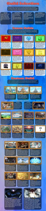 Fairy Tail CYOA 2