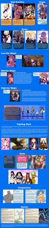 Fairy Tail image build