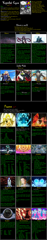 Yog-Sothoth Isekai pg1 CYOA v4.2