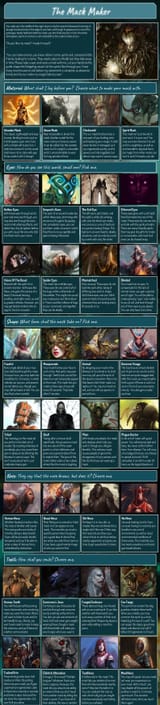 The Mask Maker 1