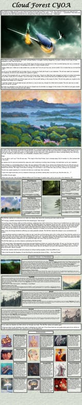 Cloud Forest part 1 CYOA v1.1