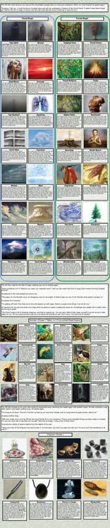Cloud Forest part 2 CYOA v1.1