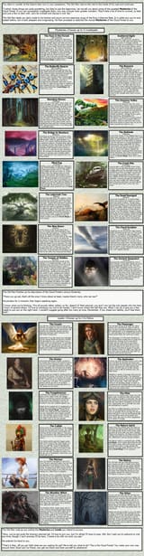 Cloud Forest part 3 CYOA v1.1