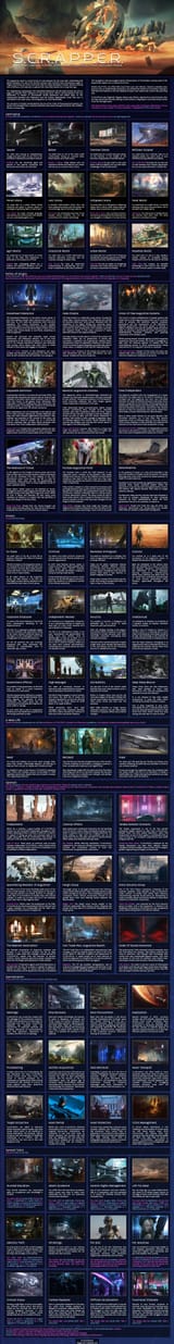 SCRAPPER page 1 CYOA v2