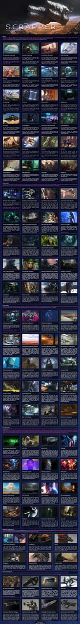 SCRAPPER page 2 CYOA v2