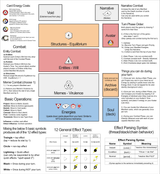 frenopolis quick reference2