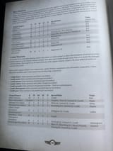 Weapons 4