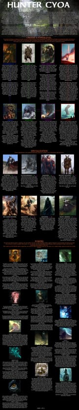 Hunter CYOA 1