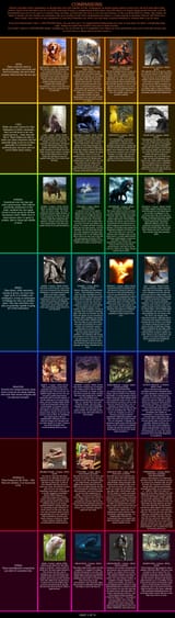Hunter CYOA 2