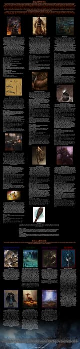 Hunter CYOA 3