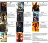Fantasy Races
