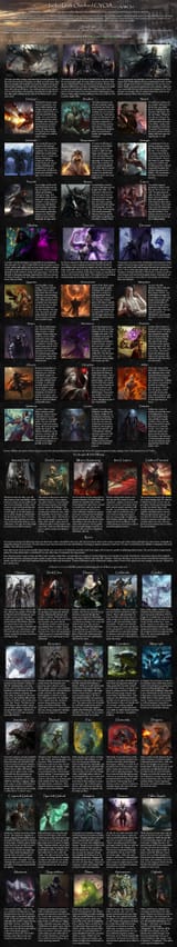 Isekai Dark Overlord v1.1 p1 forms races