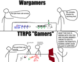 Gaming cultural rift