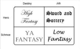 fantasy