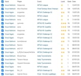 Screenshot_20250715_053710_Chrome