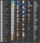 stat-check-data-40k