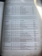 Weapons 6