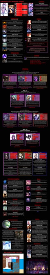 Demonlord image build