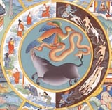 300px-Centre_of_wheel_of_life