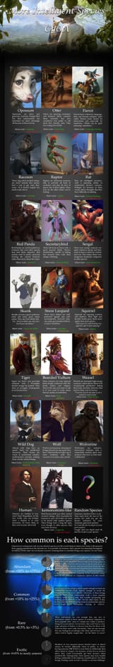 More Intelligent Species pg3 CYOA v0.2