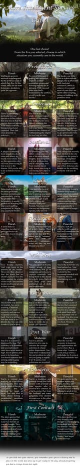 More Intelligent Species pg6 CYOA v0.2
