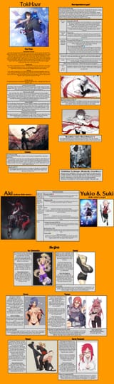 Naruto Harem image build SFW
