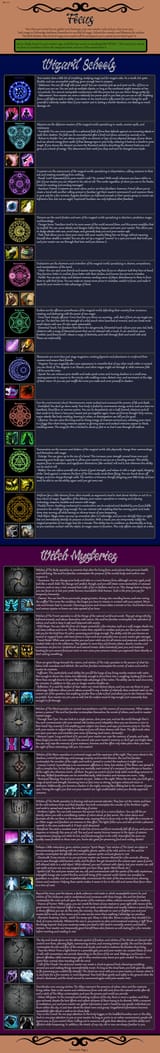 A Mage&#039;s Familiar pg2