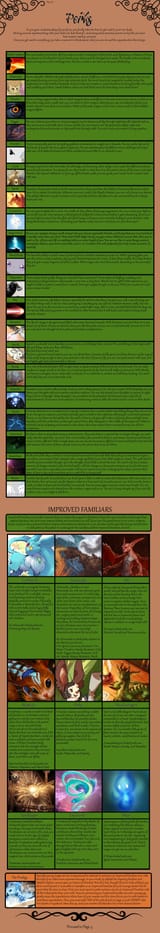 A Mage&#039;s Familiar pg3