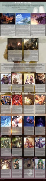 Hero Academy 1