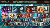 Singapore Meta