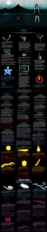 A Bit More Effort CYOA v1.03 - 00005