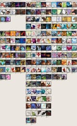 List of Female Dragons in Fiction